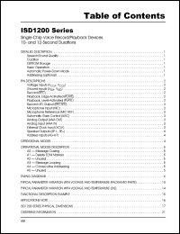 ISD1210P Datasheet