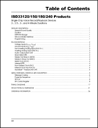 ISD33150SI Datasheet