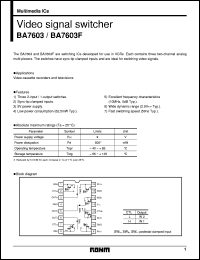 BA7603 Datasheet