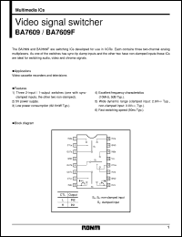 BA7609F Datasheet