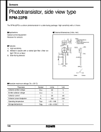 RPM-22PB Datasheet