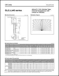 GL5HD40 Datasheet