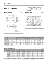 LT1P51A Datasheet