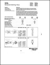 GA201A Datasheet