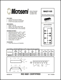 MAD1105 Datasheet