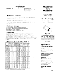 MLL3021B Datasheet