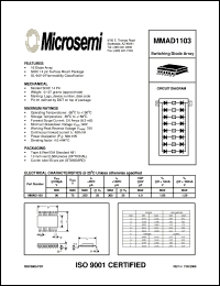 MMAD1103 Datasheet