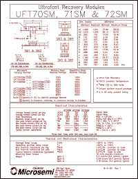UFT7015SM Datasheet