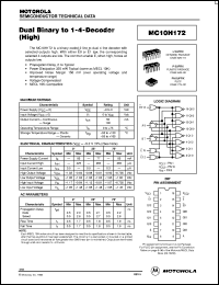 MC10H172FN Datasheet