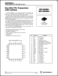 MC100H681FN Datasheet