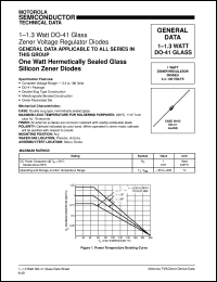 BZ85C4V3RL Datasheet