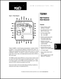 TQ2061MC Datasheet