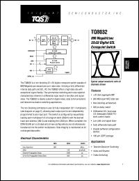 TQ8032-M Datasheet