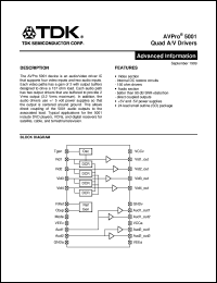 5001-CL Datasheet