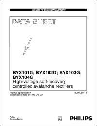 BYX103G Datasheet
