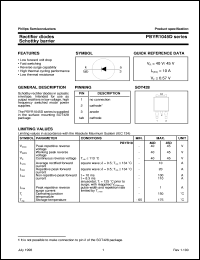 PBYR1035D Datasheet