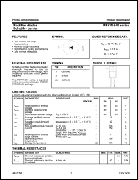 PBYR1645 Datasheet