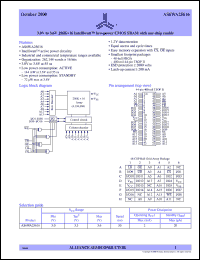 AS6WA25616-TI Datasheet
