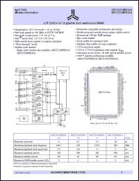 AS7C3256PFD18A-3-5TQC Datasheet