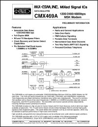 CMX269AP6 Datasheet