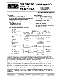 CMX589AP4 Datasheet
