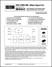 MX643P Datasheet