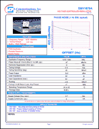 SMV1679A Datasheet