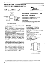 CD54HCT191F3A Datasheet