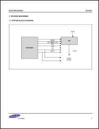 S1C7309X01-E0R0 Datasheet