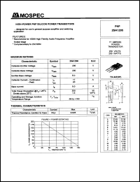 2SA1295 Datasheet