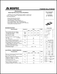 F30D10 Datasheet