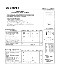 MH37 Datasheet