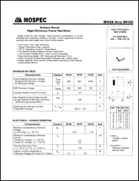 MH57 Datasheet