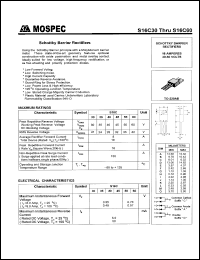 S16C40 Datasheet