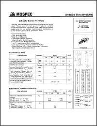 S16C90 Datasheet