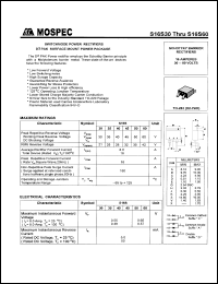 S16S50 Datasheet