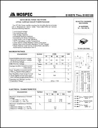 S16S70 Datasheet