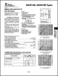 CD4515BF3A Datasheet