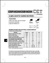 CSP16C04 Datasheet