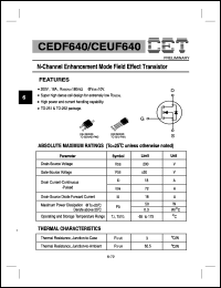 CEDF640 Datasheet
