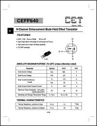 CEFF640 Datasheet