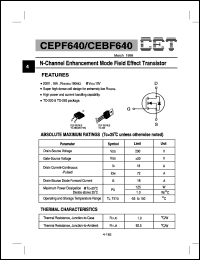 CEPF640 Datasheet