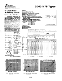 CD40147BPWR Datasheet