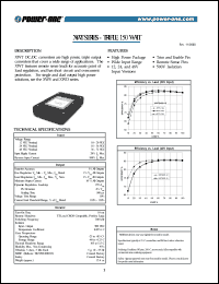 XWT1205-15 Datasheet