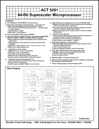 ACT-5261PC-150F17C Datasheet