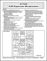 ACT-5230PC-150F22C Datasheet
