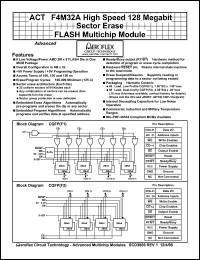 ACT-F4M32C-100F1M Datasheet