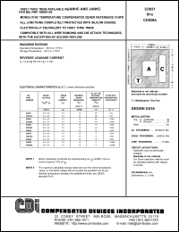 CD827A Datasheet