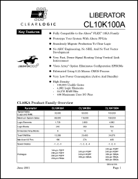 CL10K100AQC240-1 Datasheet