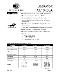 CL10K30AQI208-3 Datasheet